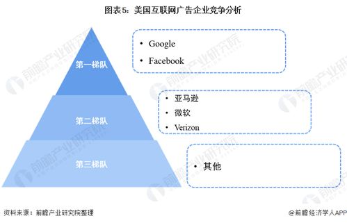 苹果和Meta被欧盟罚款总计7亿欧元